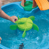 Duck Pond Water Table