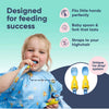 Handi Cutlery Attachable Weaning Cutlery Set | Ducklings Pool Party Blue