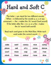 Learn Everyday Phonics and Reading- Age 4+